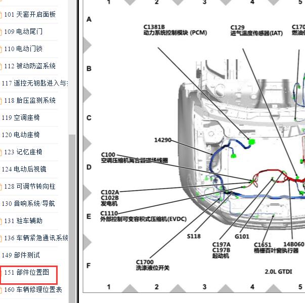 2012-2014年福特锐界全车部件位置