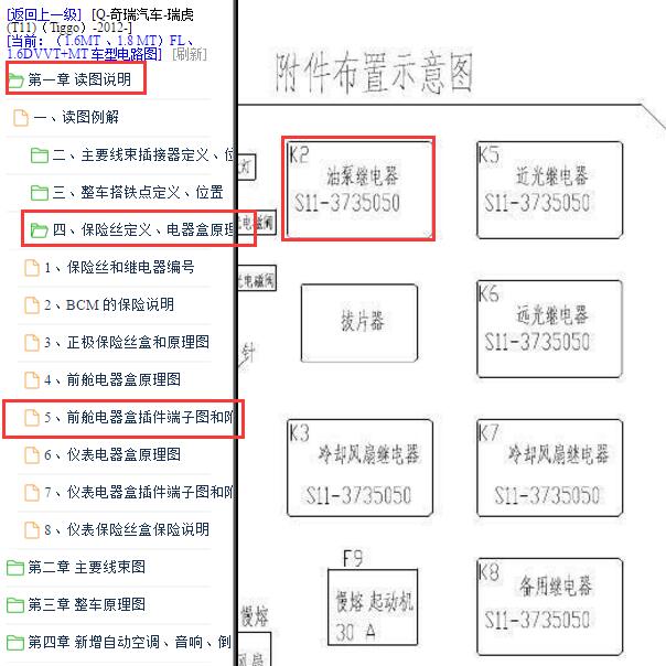 2012年江淮瑞虎油泵继电器位置