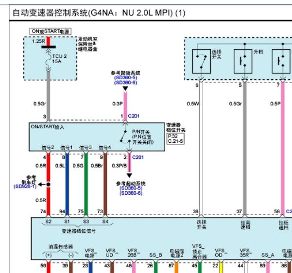 2014年现代IX35变速箱挂挡机构电路图