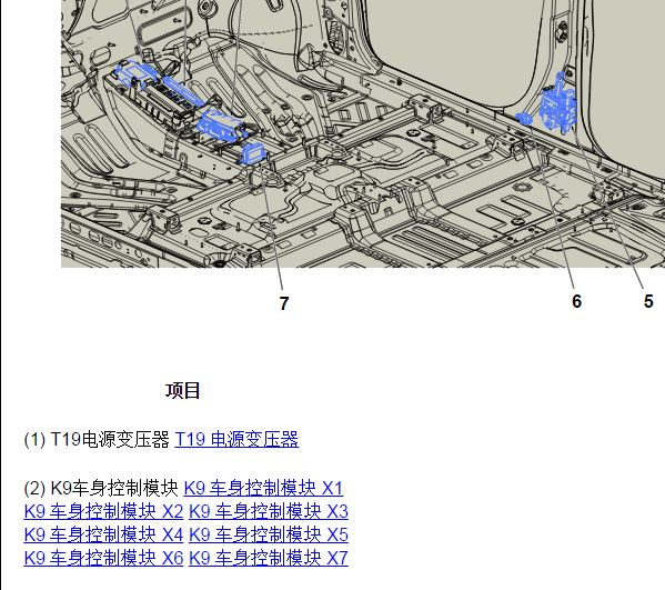 2018年别克昂科威车身模块位置