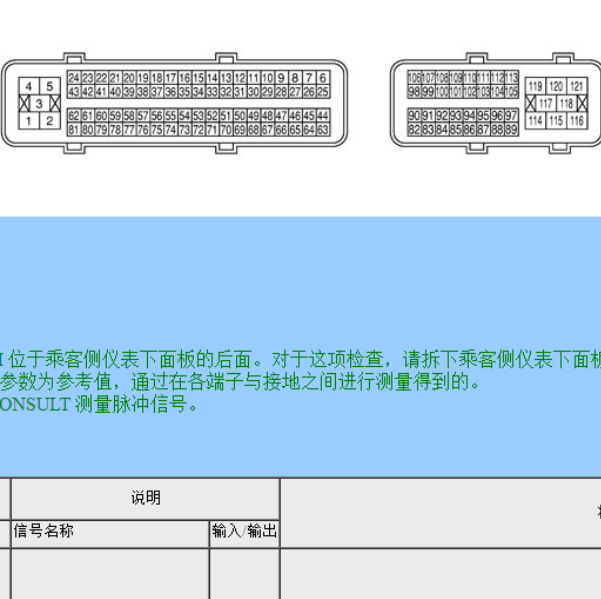 2008年日产奇骏 发动机针脚