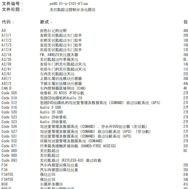 2019年奔驰GLA200 KG模块电路图