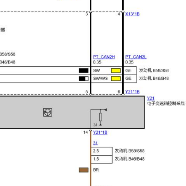 2020年宝马X4变速箱电路图