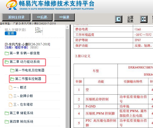 2017-2018年东风小康EC36整车控制器针脚说明资料