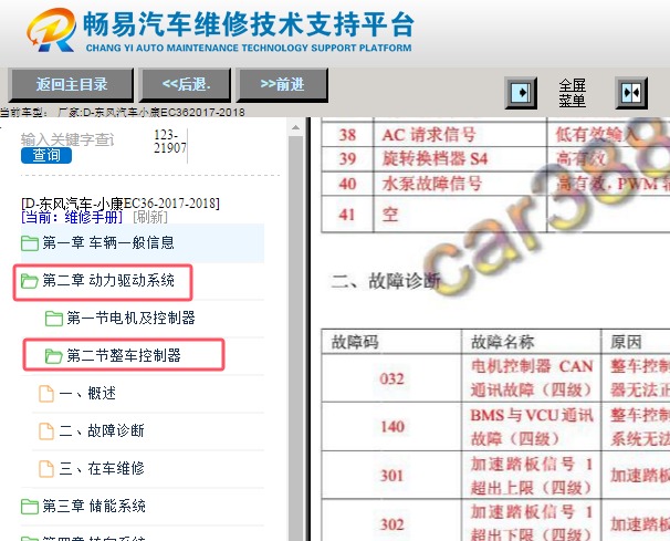 2017-2018年东风小康EC36整车控制器故障码资料