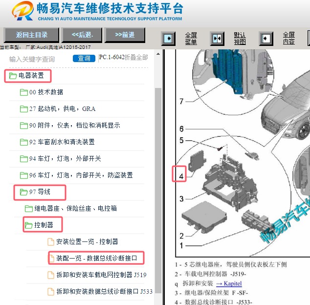 2015-2017年奥迪A1 网关位置资料