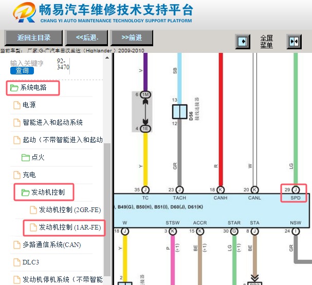 2009年丰田汉兰达车速传感器位置和电路图