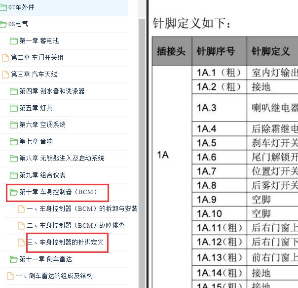 2012-2015年中华V5车身针脚资料