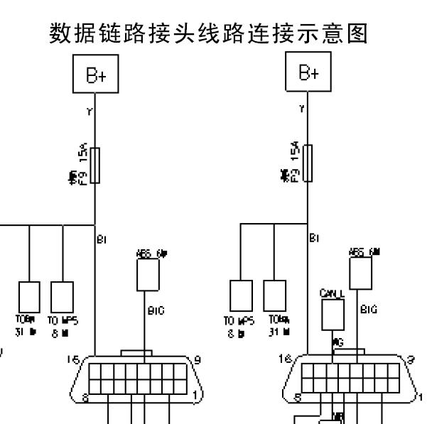 东风风光370网络通讯电路图