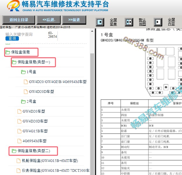 2014-2015年哈弗H6运动版保险丝继电器资料