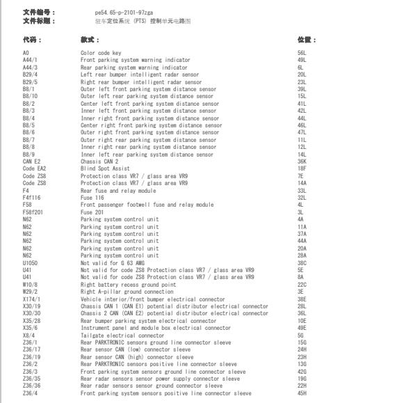2013年奔驰G63前雷达电路图