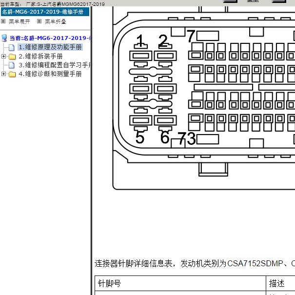 2017-2019年上汽名爵6 1.5发动机针脚定义