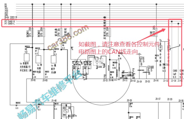 2017-2018年东风风光580 PT CAN相关电路图