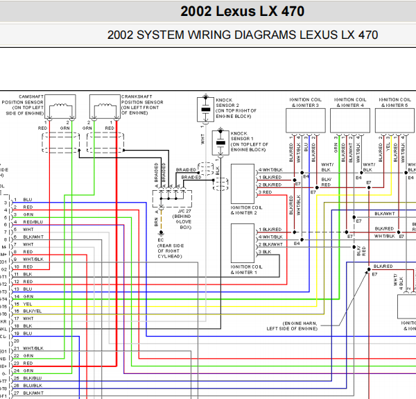2002年雷克萨斯LX470仪表发动机和变速箱电路图