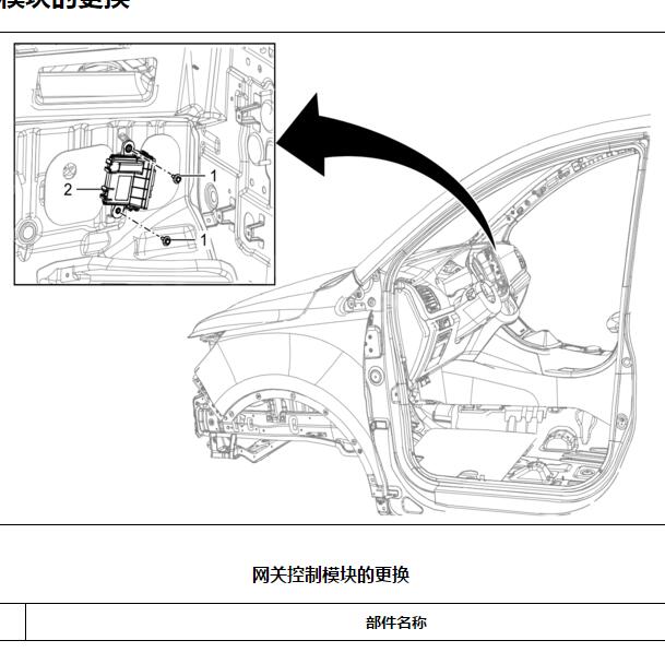 2019-2020年五菱宝骏510网关模块位置