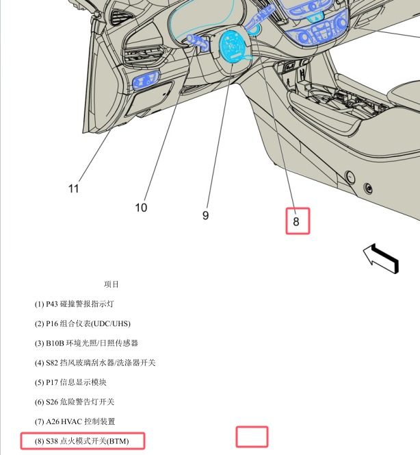 2020年雪佛兰迈锐宝XL一键启动开关位置资料