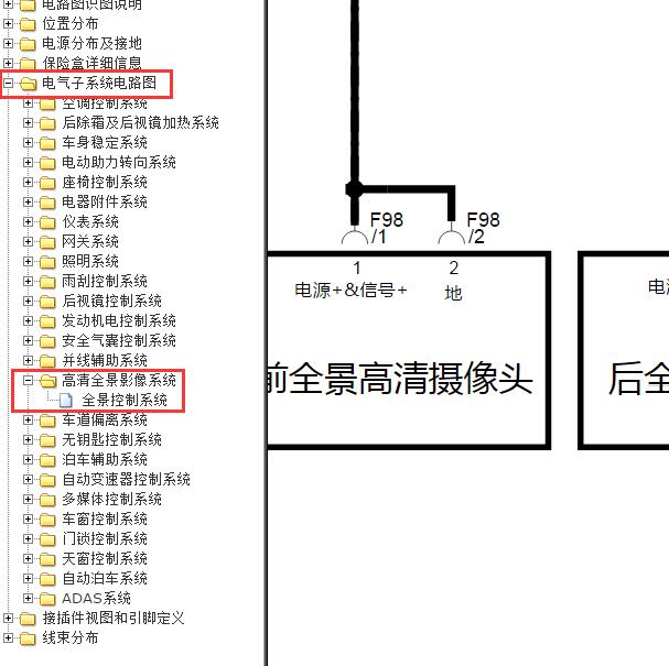 2022年长安UNI-V全景摄像头模块电路图