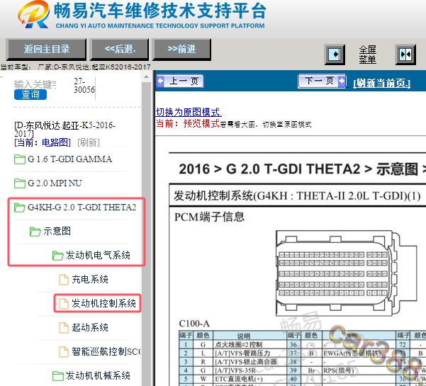2016年起亚K5 G4KH发动机针脚资料