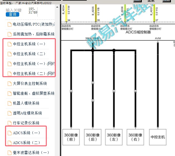 2022年合众汽车哪吒U 360全景和主机电路图