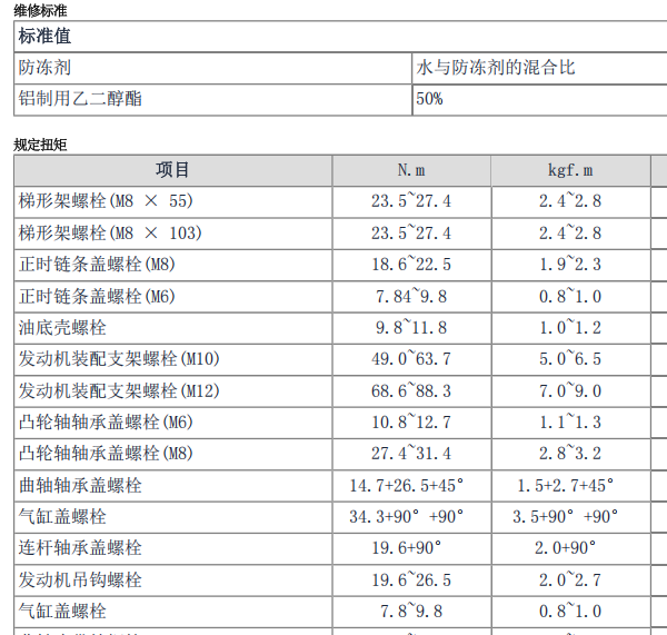 2011年现代H-1辉翼 发动机大修扭矩资料