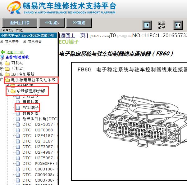 2020年小鹏P7 ABS端子图