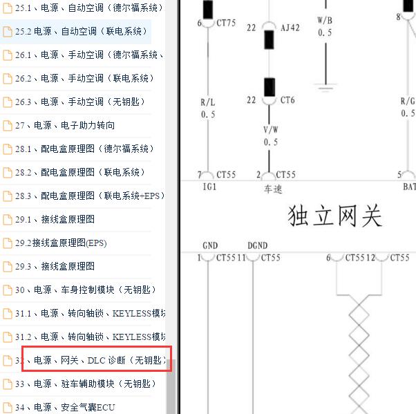 2012-2013年比亚迪F3网络通讯电路图