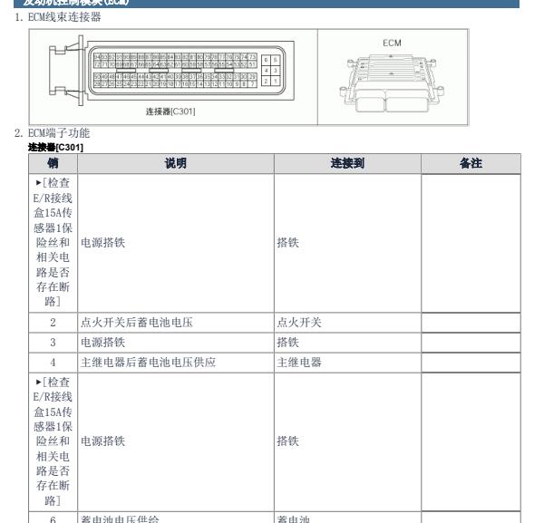 2012年起亚佳乐发动机端子图