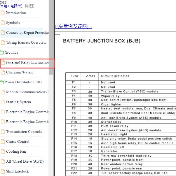 2010-2012年林肯MKT保险和定义