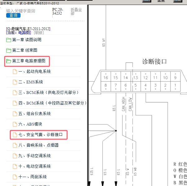 2011-2012年奇瑞汽车-E5 OBD电路图