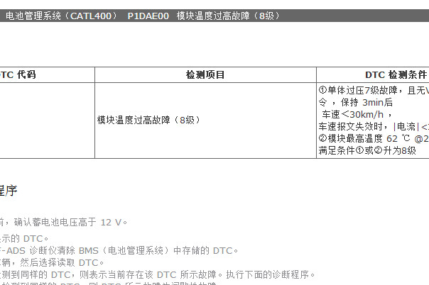 2023年本田NAT模块温度过高单体电压过低故障诊断资料