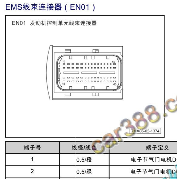 2021年传祺M6 4A15J1发动机针脚定义