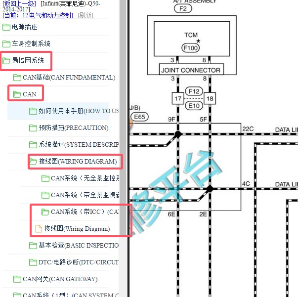 2014-2017年英菲尼迪Q50网络CAN电路图