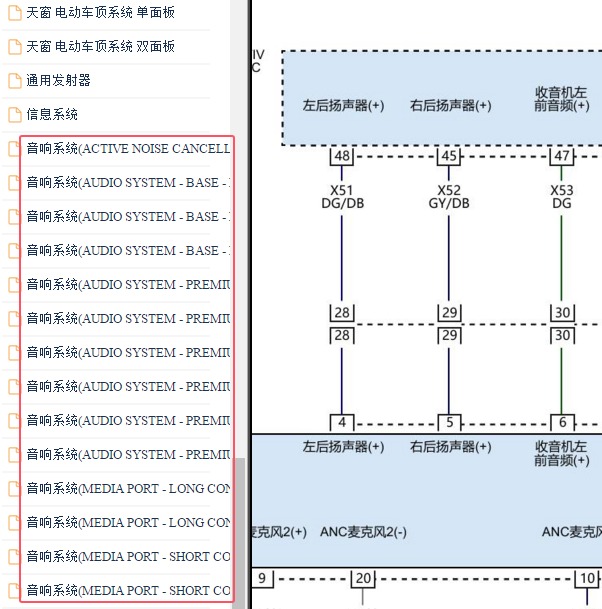 2022年道奇公羊RAM1500音响主机电路图