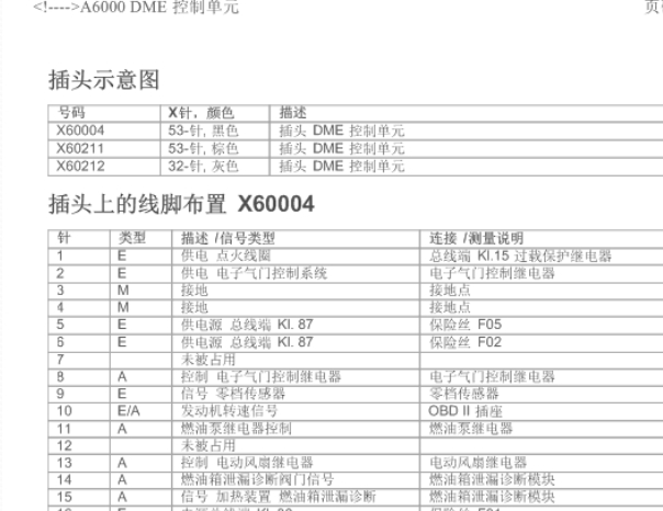 08年宝马迷你发动机电路及针脚
