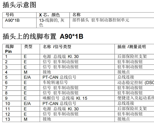 2010年宝马535I电子手刹插头针脚定义