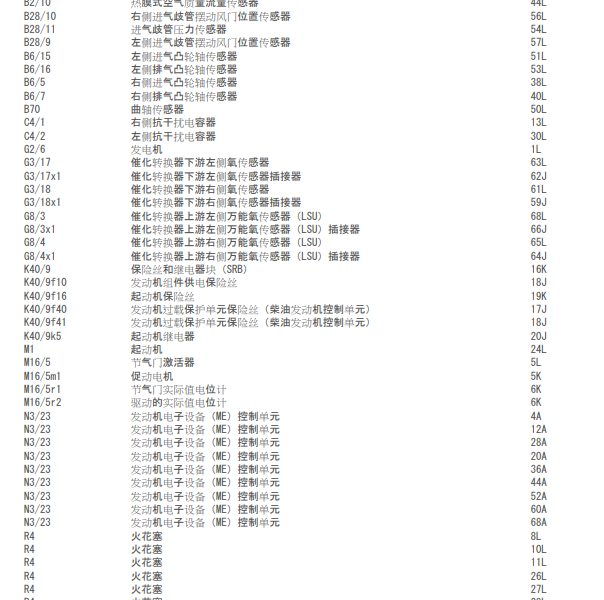 2011年奔驰唯雅诺272发动机节气门电路图