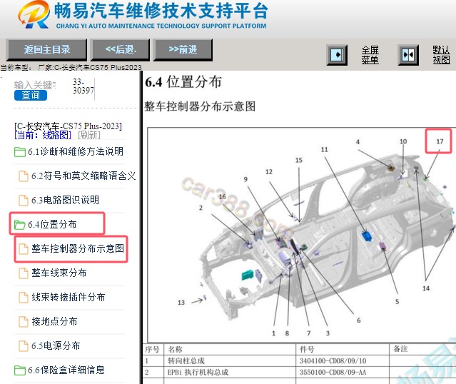 2023年长安CS75 PLUS 倒车雷达位置资料