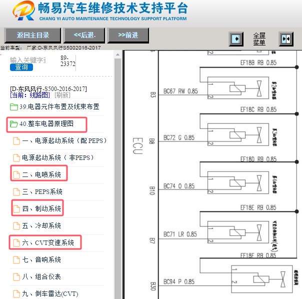 2016年东风风行S500发动机变速箱ABS电路图