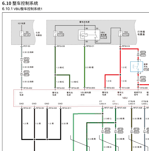 2021年天际ME5 VBU电路图