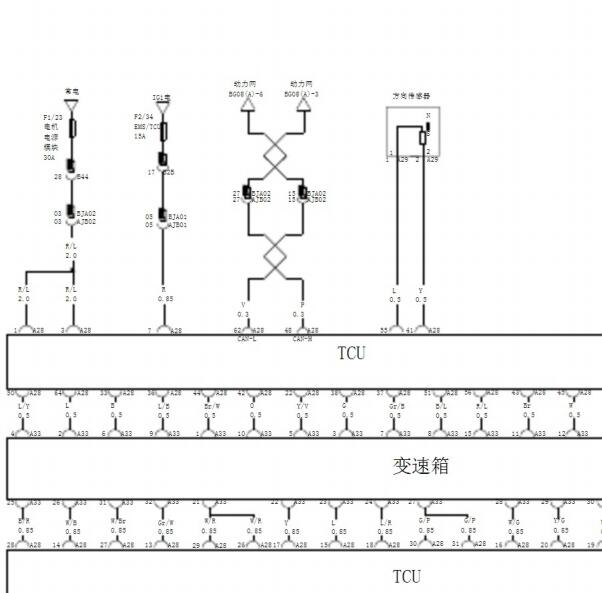 2015-2016年比亚迪宋变速箱电路图
