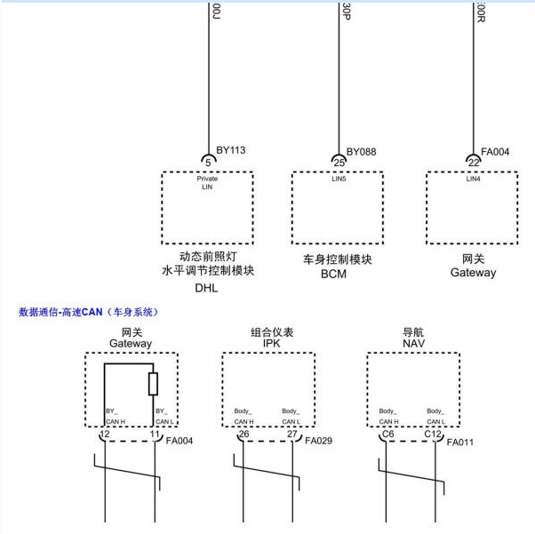 2015-2016年名爵锐腾GS网关电路图