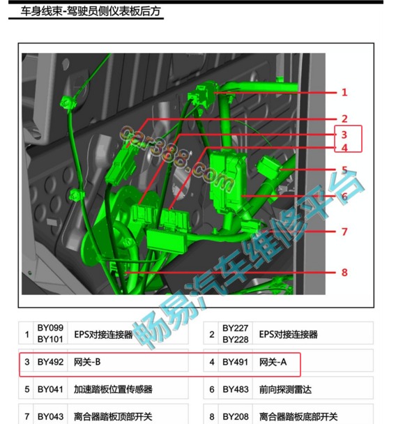 2020-2021年荣威RX3网关安装位置