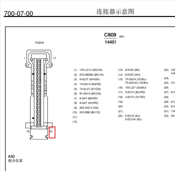 2012年福特福克斯仪表针脚资料