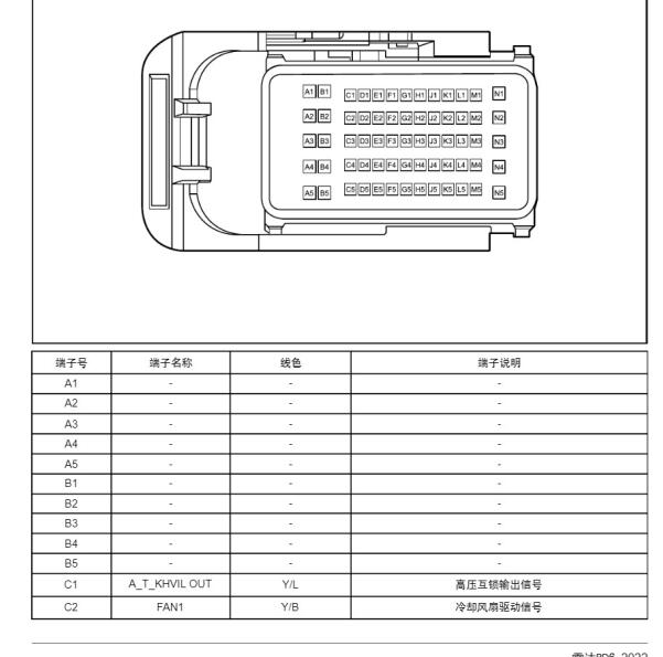 2023年雷达RD6整车控制器针脚定义