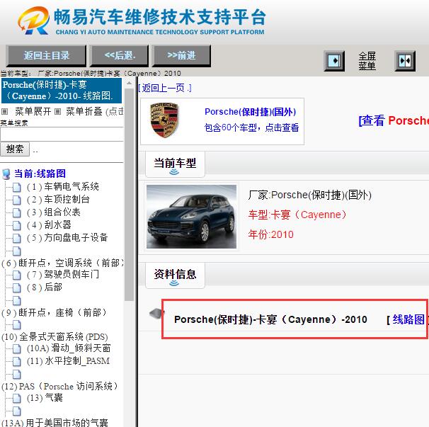 2010年保时捷卡宴全车电路图