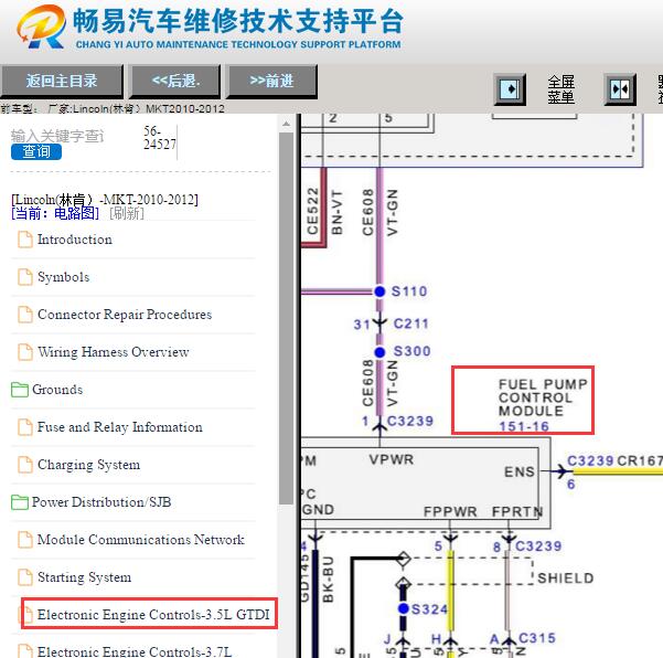 2010-2012年林肯MKT发动机油泵电路图
