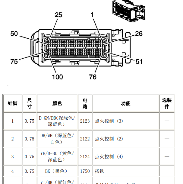 2014年江淮和悦HFC4GB2.3C发动机针脚定义