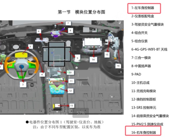 2023年比亚迪秦PULS EV车身控制电脑位置