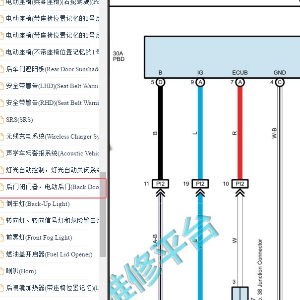 2023年丰田埃尔法尾门电路图
