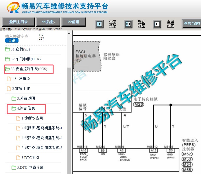 2016-2017年东风风度MX5转向锁和智能钥匙电路图